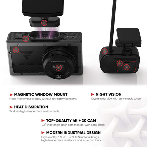 BB Distribution - Scosche now features new premium dash cams that